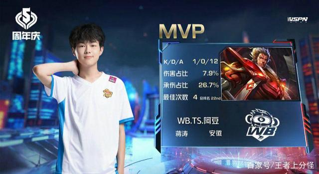 这意味着他 这意味着他